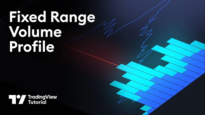 Fixed Range Volume Profile: Advanced Tutorial - DayDayNews