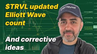 $TRVL updated Elliott Wave count and corrective ideas