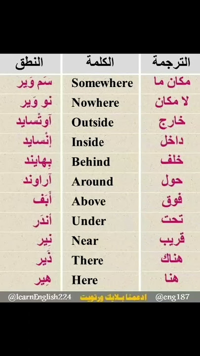اهم كلمات اللغه الانجليزيه