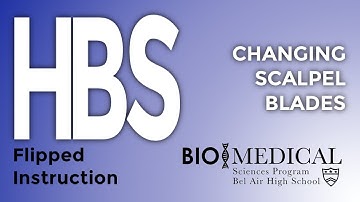 Scalpel Blade Change