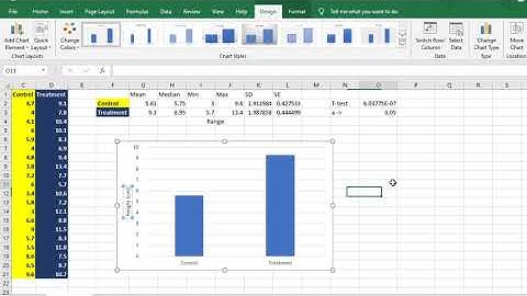 Creating a graph with error bars in Excel
