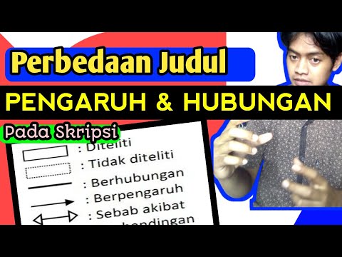 Video: Cepat Atau Lambat? Mengenai Kepantasan Hubungan Dalam Hubungan