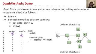 Intro to Graphs, Video 5   DepthFirstPaths Wealth