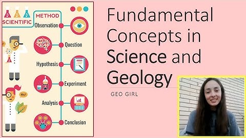 Intro to Science and Geology | GEO GIRL
