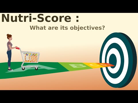 Nutri-Score What are its objectives