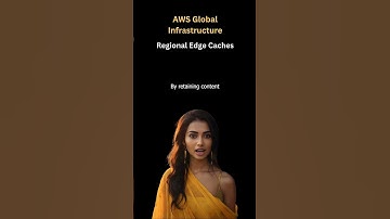 AWS Regional Edge Caches Explained