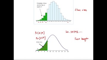 Continuous Probability VCE Methods Example