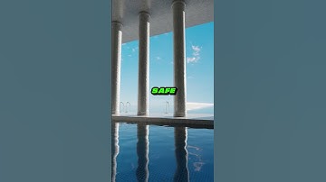 ☁️ BACKROOMS ☁️ - Top 3 Most COMMON LEVELS in THE BACKROOMS - Found Footage