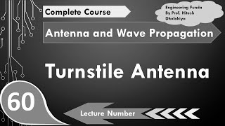 Turnstile Antenna screenshot 4