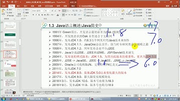 【day01】10 尚硅谷 Java语言基础 Java语言的历史及技术体系平台