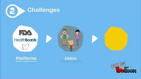 Unsupervised Discovery of Drug Side-Effects From Heterogeneous Data Sources