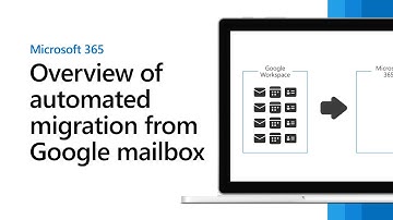 Overview of how to migrate email from Google Workspace using an automated batch migration