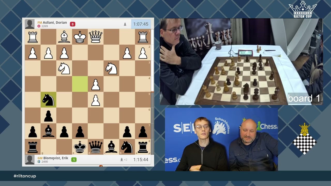 53rd Rilton Cup: interview GM Erik Blomqvist