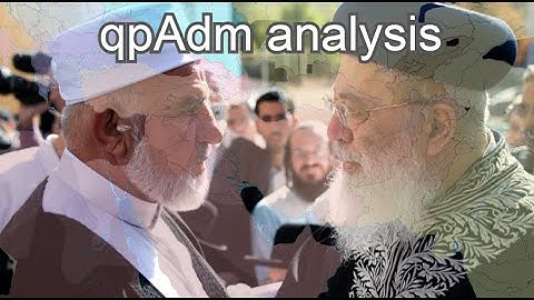 Autosomal DNA of the Middle East | Ancestry, Admixture, and qpAdm Results