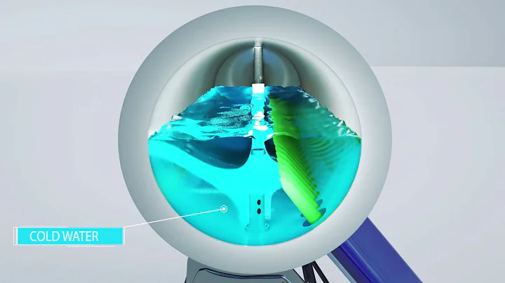 VOBMAT- How does solar collector ALL-IN-ONE work