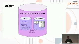 Wie entwickle ich ein MLE Module mit Oracle Database 23ai am besten