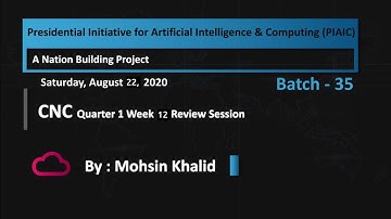 Batch 35 CNC Q1 Week 12 Review Session  by Mohsin Khalid  & Daniyal Nagori