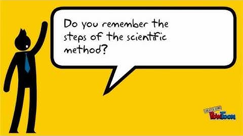 3D Printing Intro Video