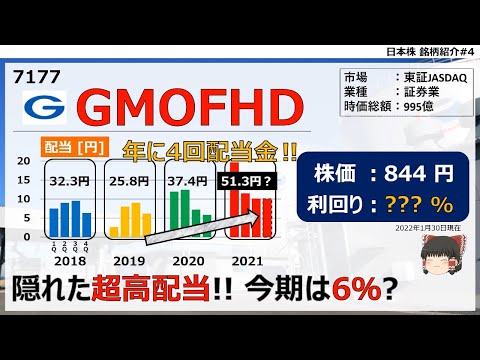   日本株銘柄紹介 4 GMOフィナンシャルHD ゆっくり解説