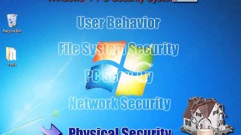 Windows 7 Security Series - Chapter 2: Introduction