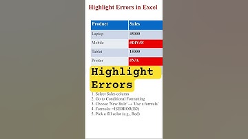 👉 Excel Hack: Instantly Highlight Errors 🚨