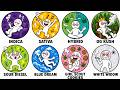 First Time Smoking Every Type Of Weed Explained