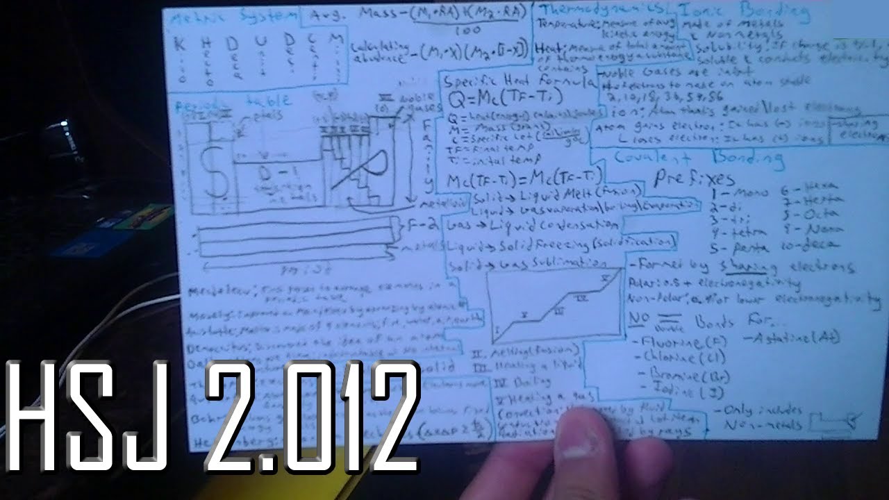 school notecard