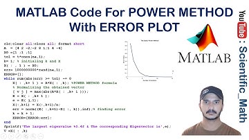 MATLAB code for Power Method With Error Plot/Graph | The Basic Power Method