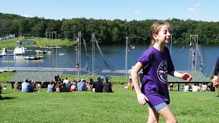 Flying Trapeze Show | Performance Day Session 3 2023