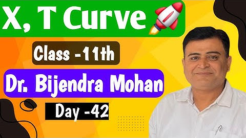 Live class for 11th lec -42 | Mastering Graphs in Physics for NEET & JEE | Dr. Bijendra Mohan Sir