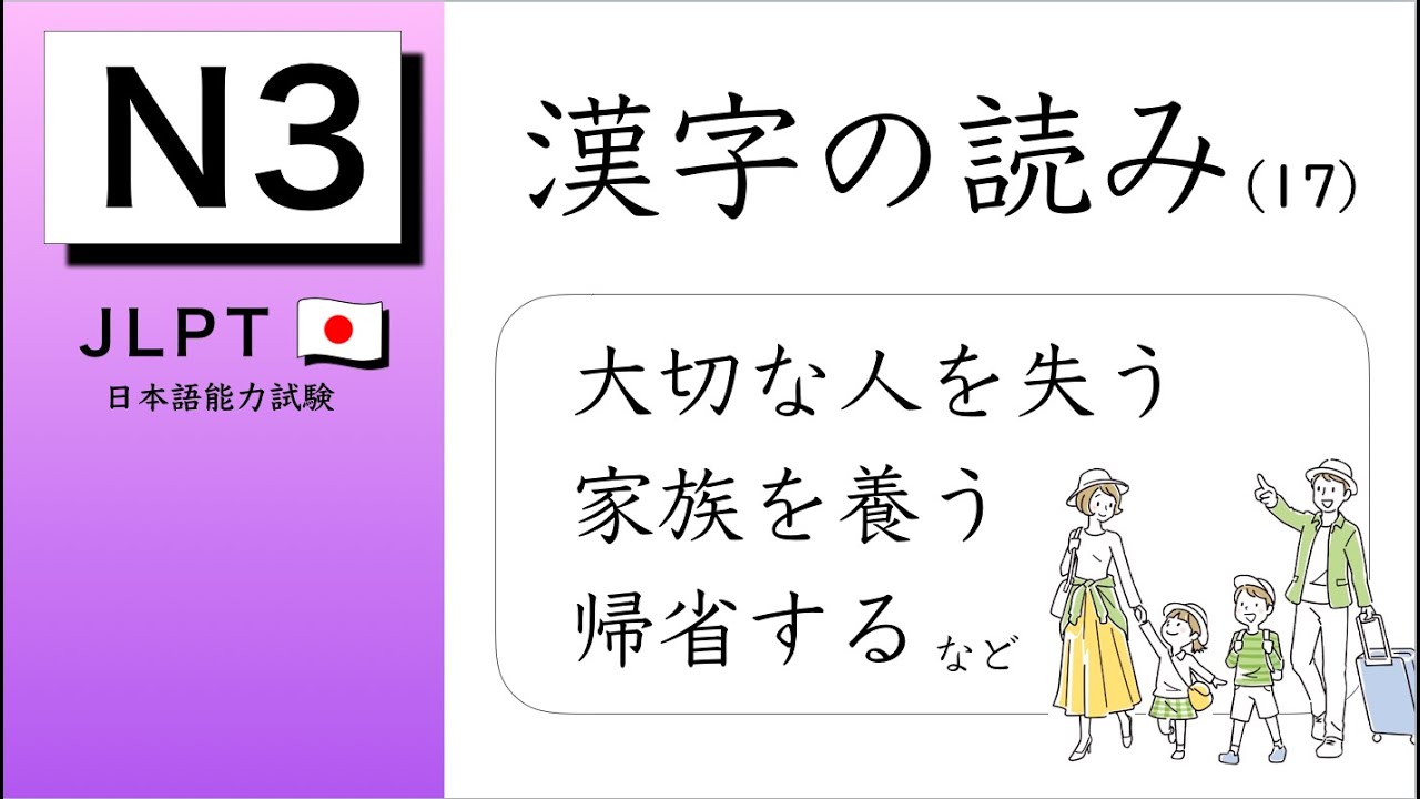 JLPT N3 Kanji Test #17