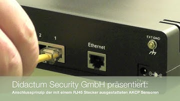 Montage des AKCP Sensors an das sensorProbe8 IT-Monitoring System