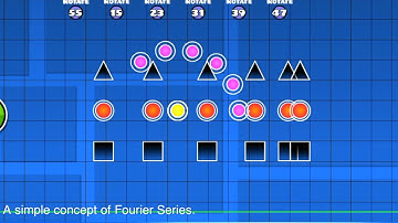 "do you know fourier series?" 📐 | Geometry Dash 2.11