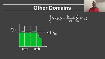 Online Computer Graphics II: Rendering: Monte Carlo Integration: Overview and 1D Integration