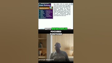 Why Math Is Essential for Algorithm and Model Development #earn #AI #shorts #jobsearch #viral #reels