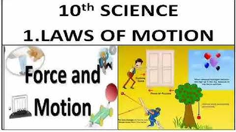 10th SCIENCE - LAWS OF MOTION - MECHANICS, STATICS, DYNAMICS, KINEMATICS, KINETICS - LEARN WITH ME