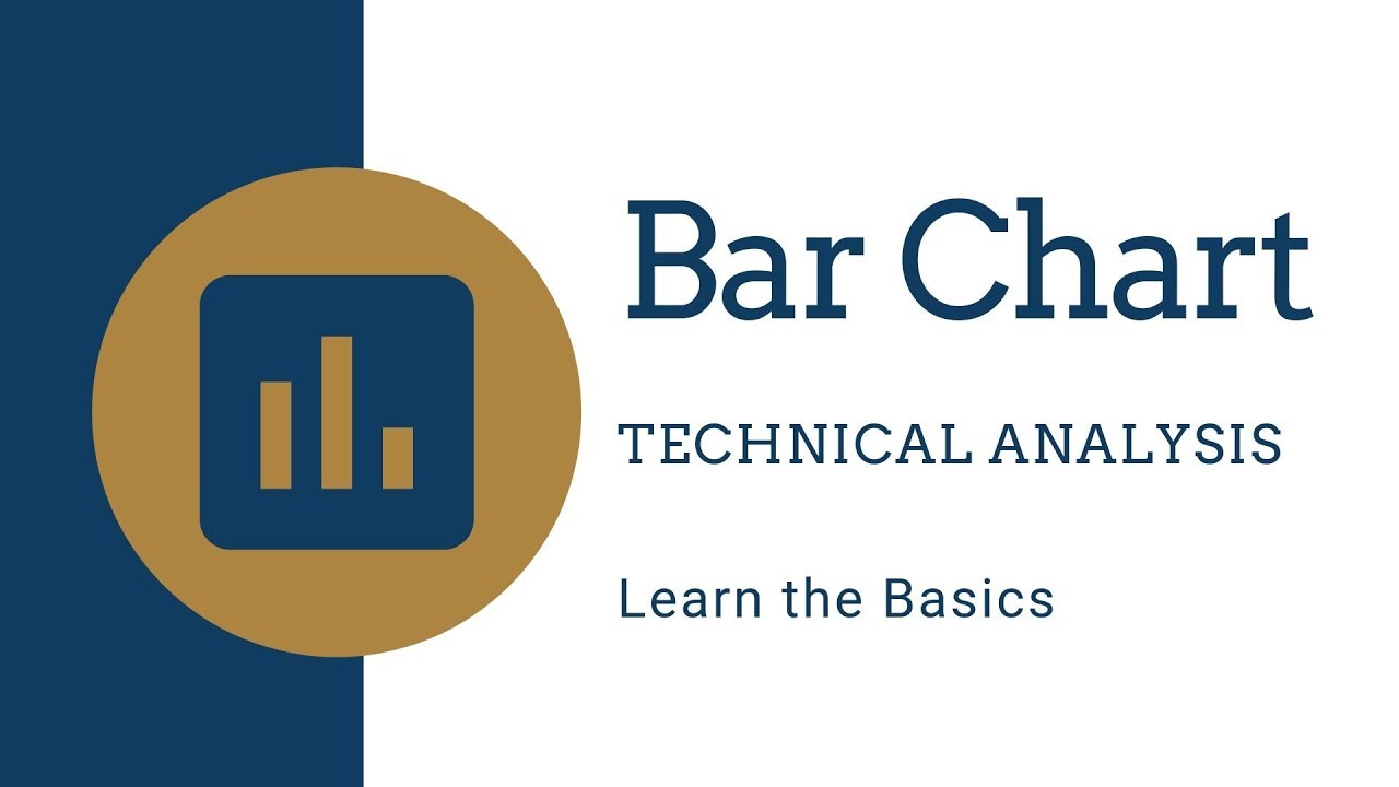 Intraday Bar Chart