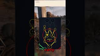 What Skill's to Take in Mobility Tree - ARC Raiders #arcraiders  #guide #extractionshooter