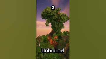 The BEST Shaders in Minecraft 1.21 #shorts