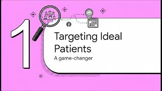 Facebook Ads for Dentists | How to Target, Convert, and Grow Your Practice