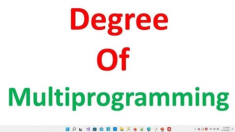 Memory Management and Degree of Multiprogramming