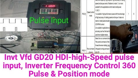 Invt Vfd GD20 HDI-high-Speed pulse input Inverter Frequency Control 360 Pulse & Position mode