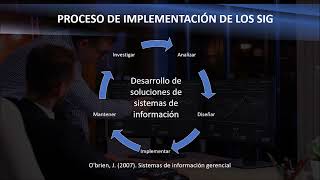 El proceso de desarrollo y las personas en los sistemas de información gerencial