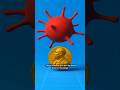 Nobel Prize Discovery: Your Immune System’s Dark Secret: When T Cells Attack YOU  #science