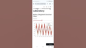 NLSP-X-Advanced-Nonlinear-Signal-Image-Processing-Laboratory