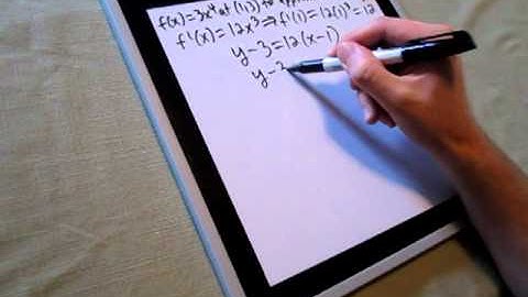 Linear Approximation Example 1