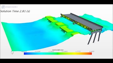 Bridge waves interaction