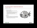 PACE-IT Security+ 6.2: Master Cryptographic Methods (Part 2) 📜