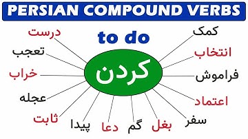 Learn Persian/Farsi 31:  Compound verbs with کردن