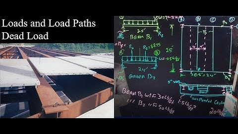 Loads and Load Paths: Dead Load